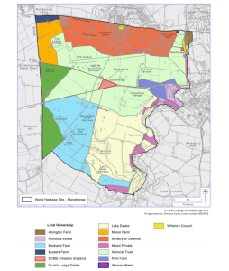 Land ownership in the Stonehenge World Heritage Site. From from page 301 of the Stonehenge, Avebury and Associated Sites World Heritage Site Management Plan