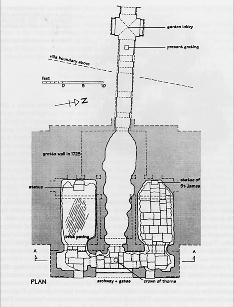 Pope's Grotto plan